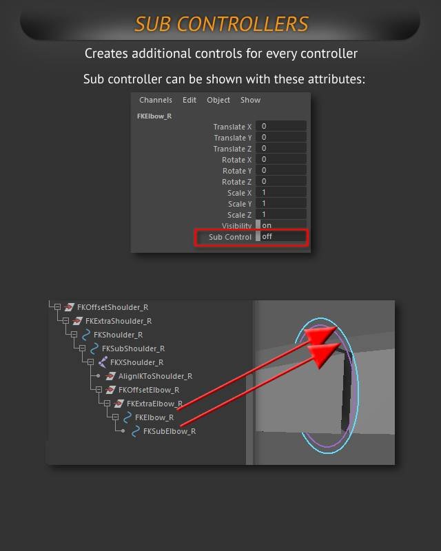 Sub Controllers | AdvancedSkeleton Help